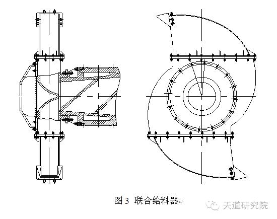 怎样制做菇料翻堆机_冷墩机怎么把料切平_给料机