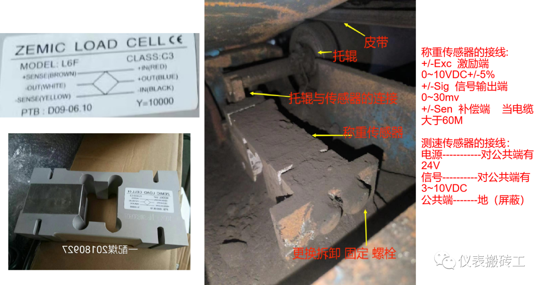 皮带秤_皮带秤的工作原理_皮带秤生产厂家排名