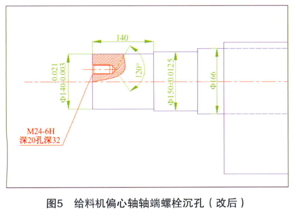真空上料机_给料机_冷墩机怎么把料切平