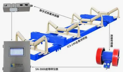 电子皮带秤_皮带秤电子秤_皮带秤电子秤表头