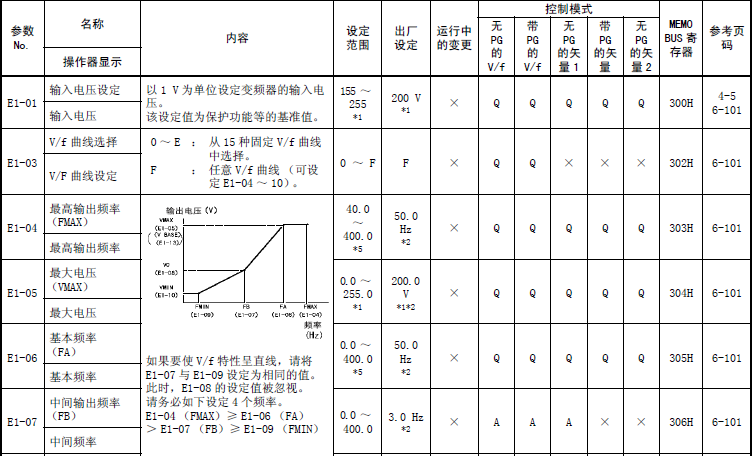 皮带秤的工作原理_皮带秤厂家_皮带秤
