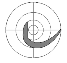 中心给料机 工作原理 Aumund给料机_定向给料机
