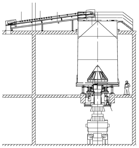 中心给料机 工作原理 Aumund给料机_定向给料机